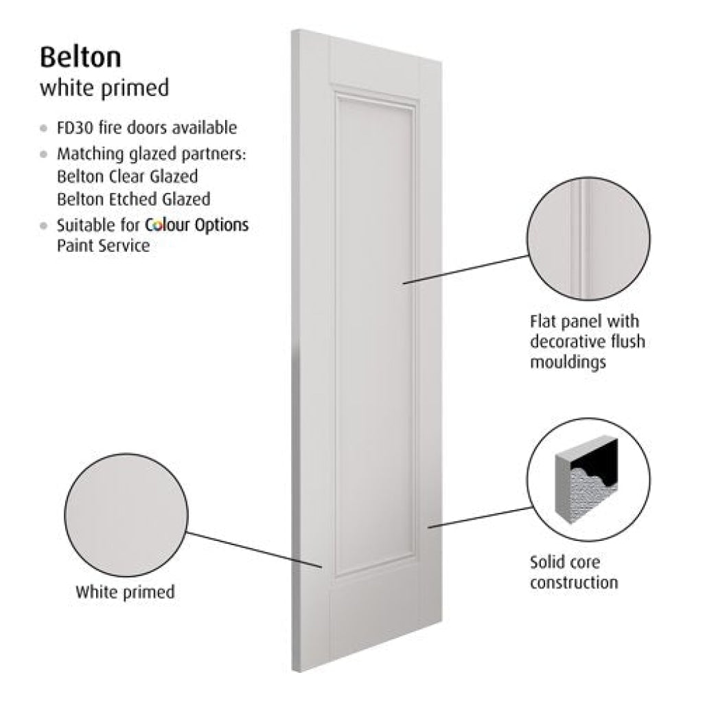 Jb Kind Internal Belton White Primed Panel Fd30 fire Door Premier Fire Doors